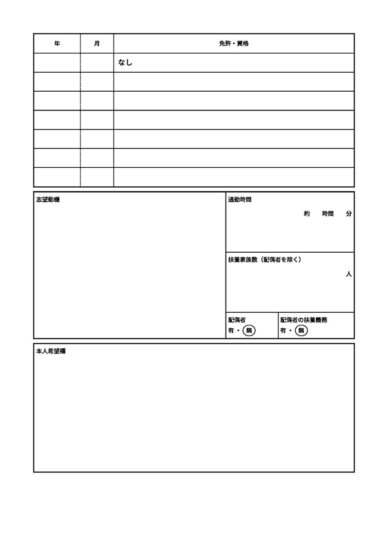 履歴書や職務経歴書の送付マナー ～郵送 送付状、英文カバーレター、封筒の書き方メール 手渡しの場合 転職ならdoda デューダ