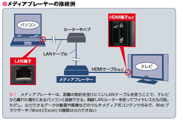 優秀なエンジニアが都心を離れて働く理由株式会社LASSIC ラシック