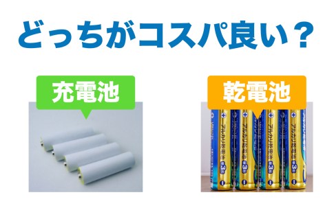 セリア 木工用ボンドの商品を使ったおしゃれなインテリア実例RoomClip ルームクリップ