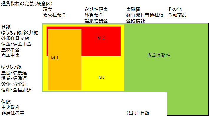 社外高度人材に対するストックオプション税制METI 経済産業省