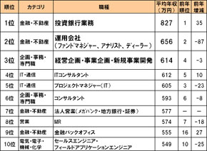 キッカケとの別れ ～サディオ・マネに寄せて～リバプールFCラボ