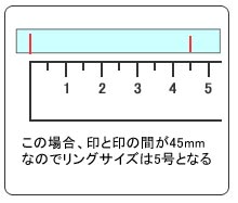 男性は太めの結婚指輪を選ぶべき?そのメリットとデザイン例を紹介
