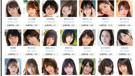 10代の若いAV女優おすすめランキングBEST20【2024年最新版】