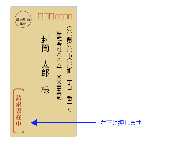 返信用封筒を速達で出してもらう方法〜封筒の書き方、添え状 文例、切手、注意点 2024年10月新料金これからの