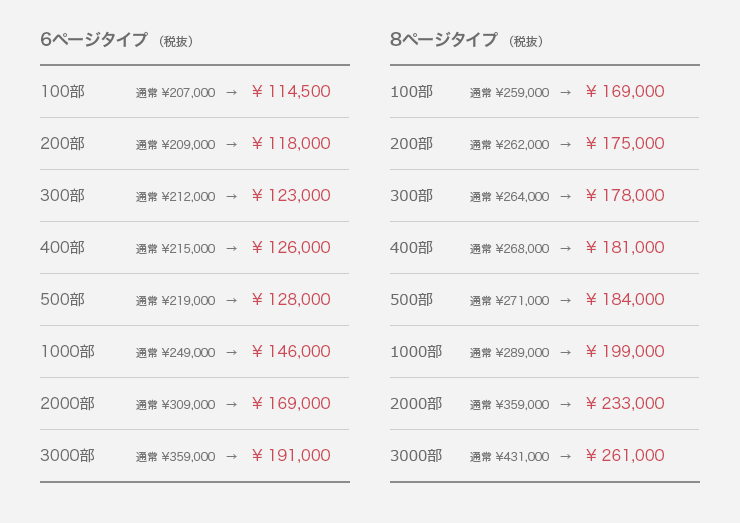 無料テンプレートあり 見やすくて選んでもらいやすい料金表のデザインを考察