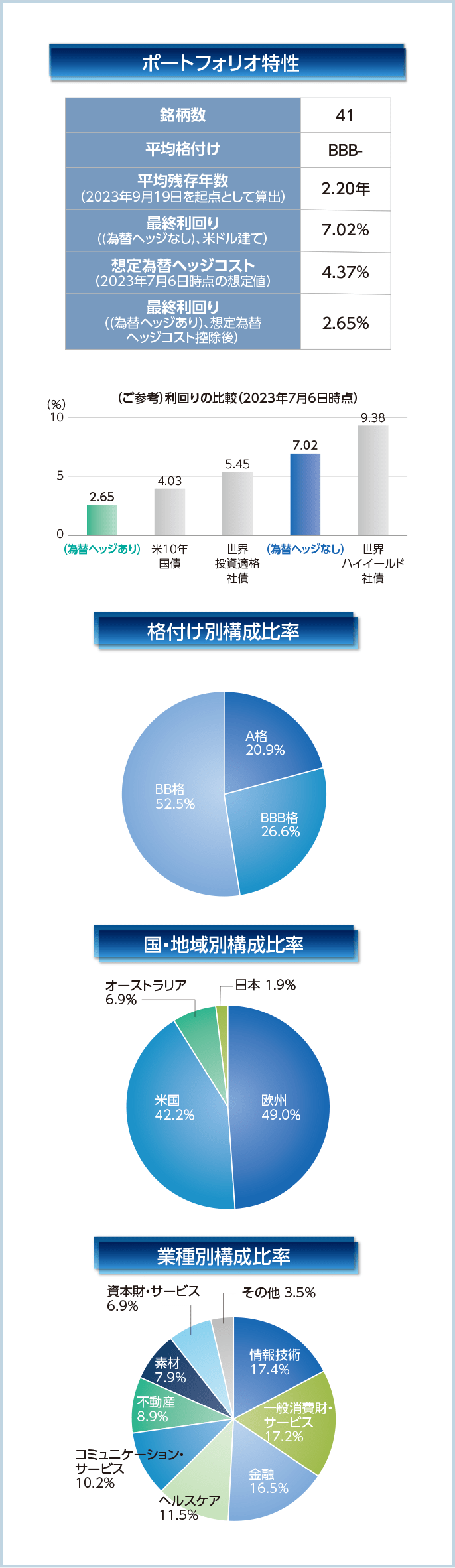 トランキライザー - 富永物産株式会社