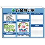 B-11AW 路上工事看板 全面反射 鉄枠付安全興業 お願い 幅550mm高さ1400mm B-11AW -通販モノタロウ