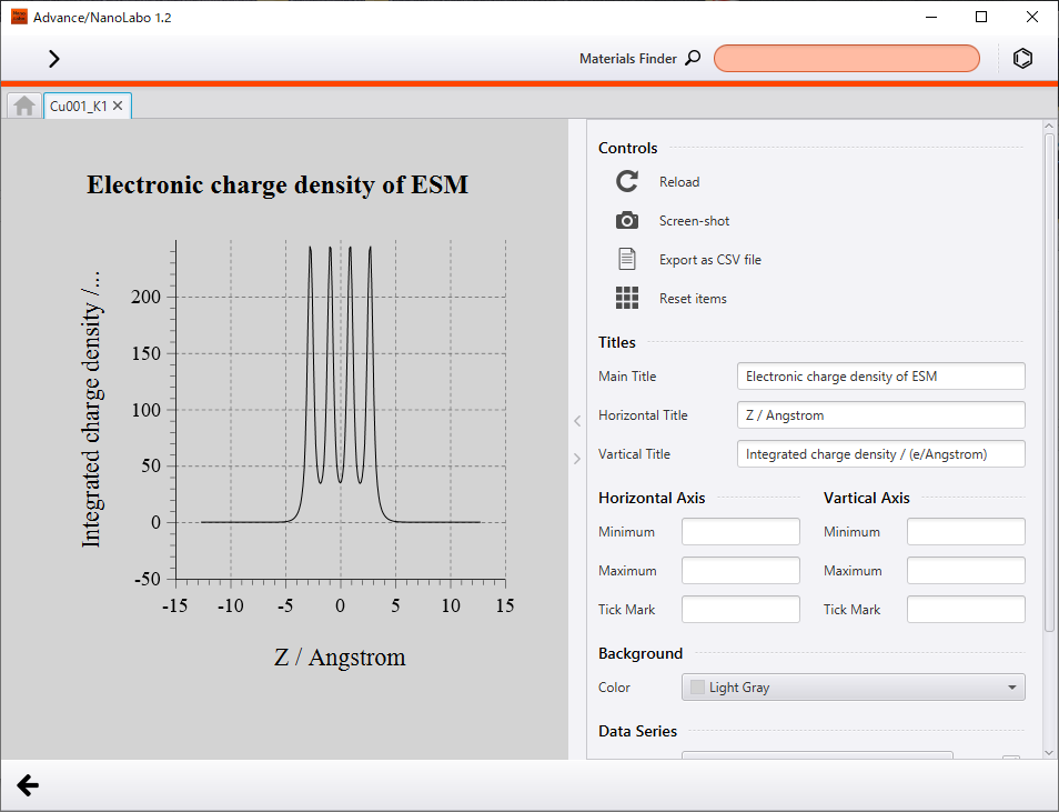 ESM法によるK Cu 001 系の仕事関数の計算 - アドバンスソフト解析事例集 - アドバンスソフト解析事例集