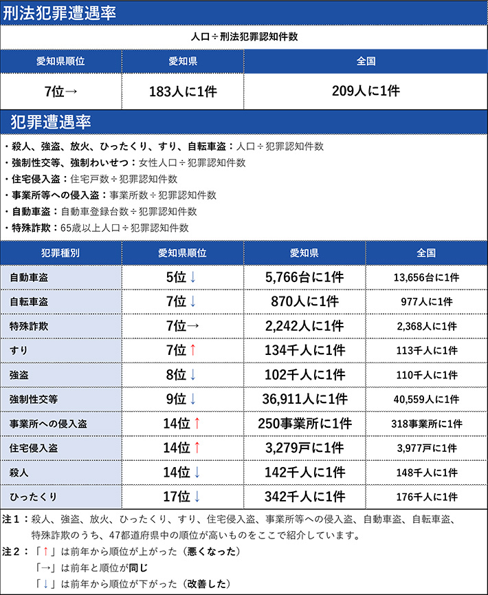 親の業務負担ゼロ」の少年野球チームから考える、子どものスポーツの支え方 | パラサポWEB