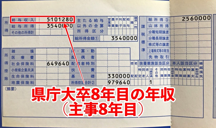公務員の年収｣が低い自治体ランキングTOP300 最も低い自治体の平均年収は427.4万円！賃金・生涯給料ランキング東洋経済オンライン