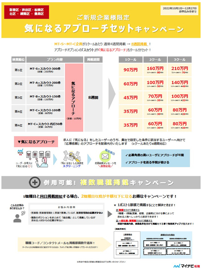 神保町の広告代理店おすすめ7選ネット広告代理店など 最新比較- 株式会社アドカル