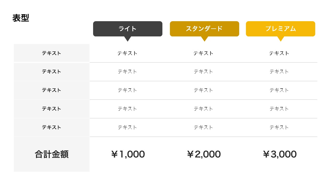料金表・比較表などのテーブルをスマホ対応するデザイン事例野良人 のらんど