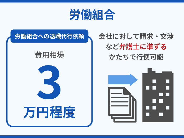 退職代行はやめとけ？言われる理由とデメリット、後悔しないための注意点を解説 - 相性転職マガジン by パーソナルファイル