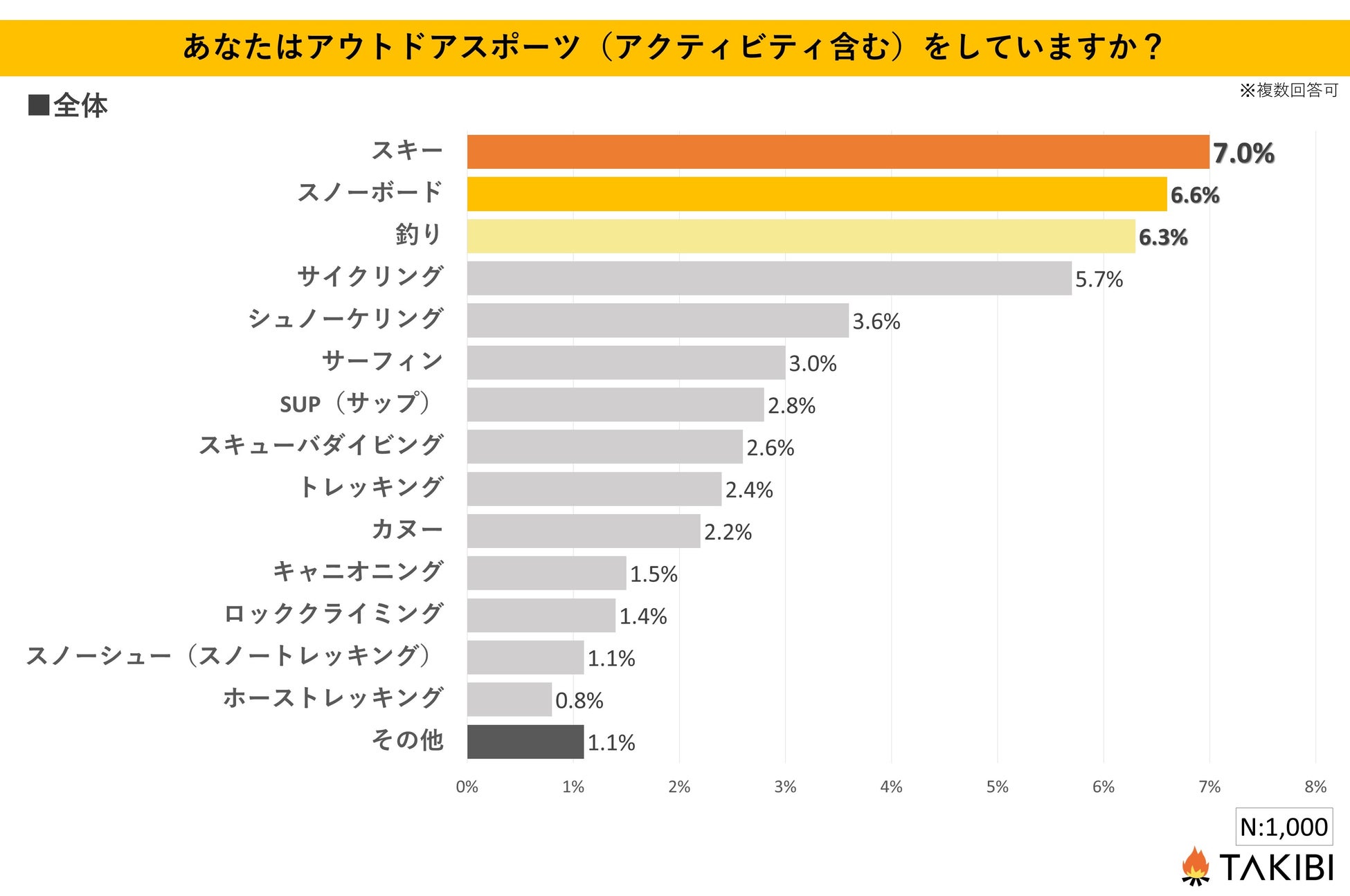 オネストン株式会社の求人情報 未経験歓迎！ 製造スタッフ 家賃最大50%補助 年間休日120日2588043転職・求人情報サイトのマイナビ転職