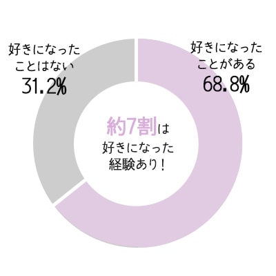 朝日でキラキラ あさがお咲いたね！ | PriPriOnline ＝あなたの保育をサポートする＝