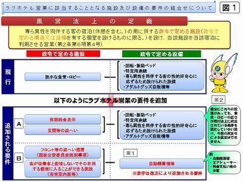 横浜の彼女が好むラブホテル女性に優しいビジネスホテル