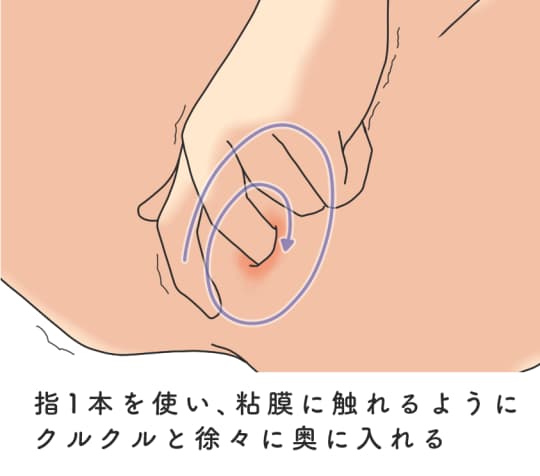 Amazon.co.jp: 極みに至る超快楽 アナルSEX