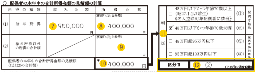 配偶者特別控除とは？ 配偶者控除との違いや要点をわかりやすく - カオナビ人事用語集