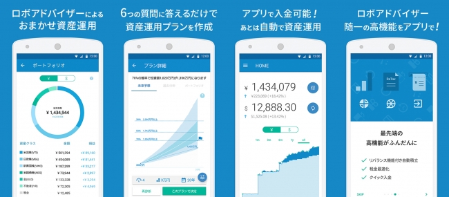 ウェルスナビはやめたほうがいい！？4年運用する私が本音レビューかぶリッジ