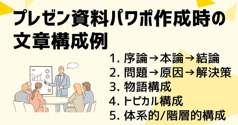 プレゼンは“シンプルに伝える”が重要あ、そんなことまで。電音エンジニアリングの情報発信サイト