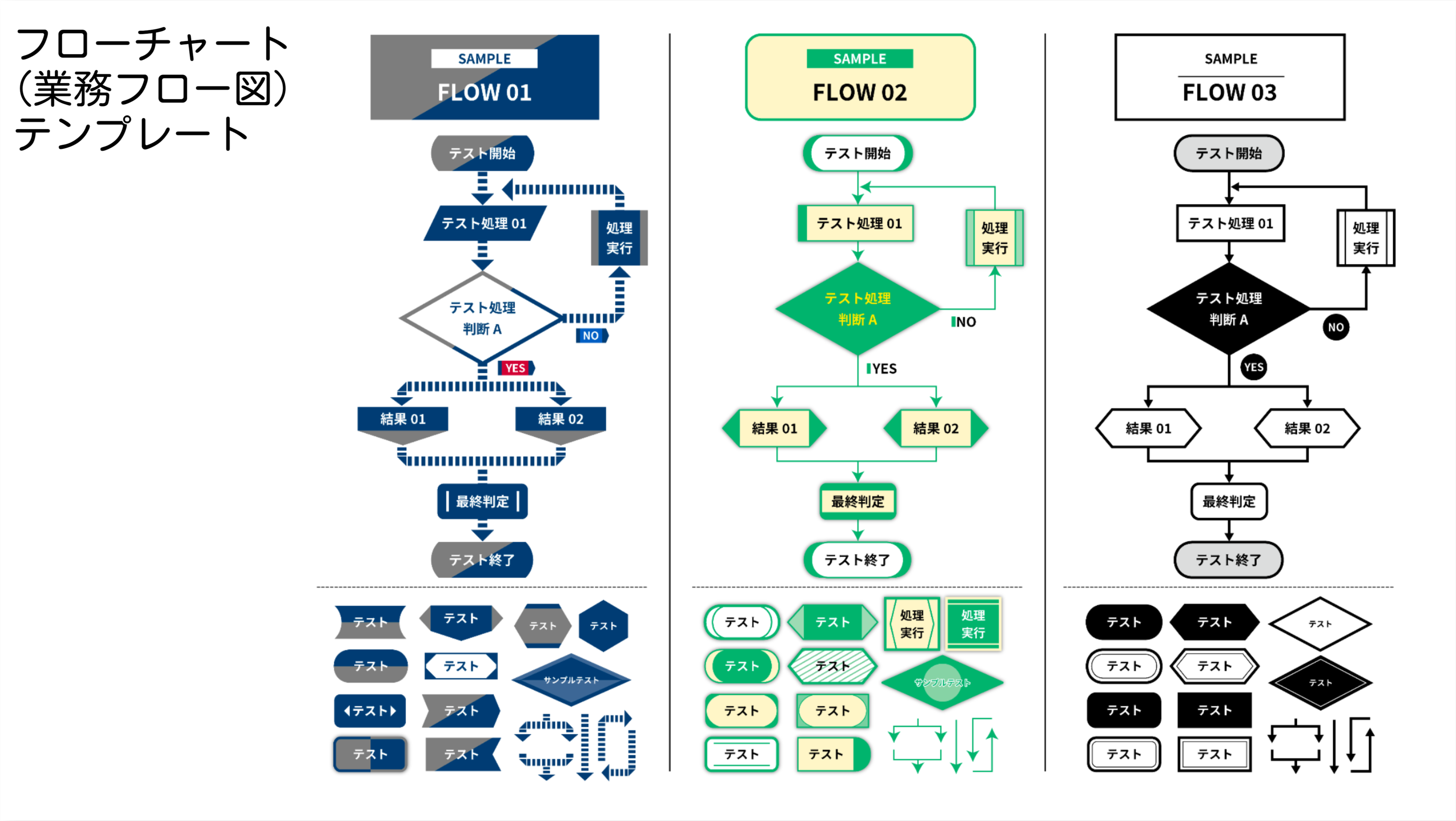 業務フローの書き方とは？ワークフローとの違いやわかりやすい図を作るポイントを解説経営者から担当者にまで役立つバックオフィス基礎知識クラウド会計ソフト freee