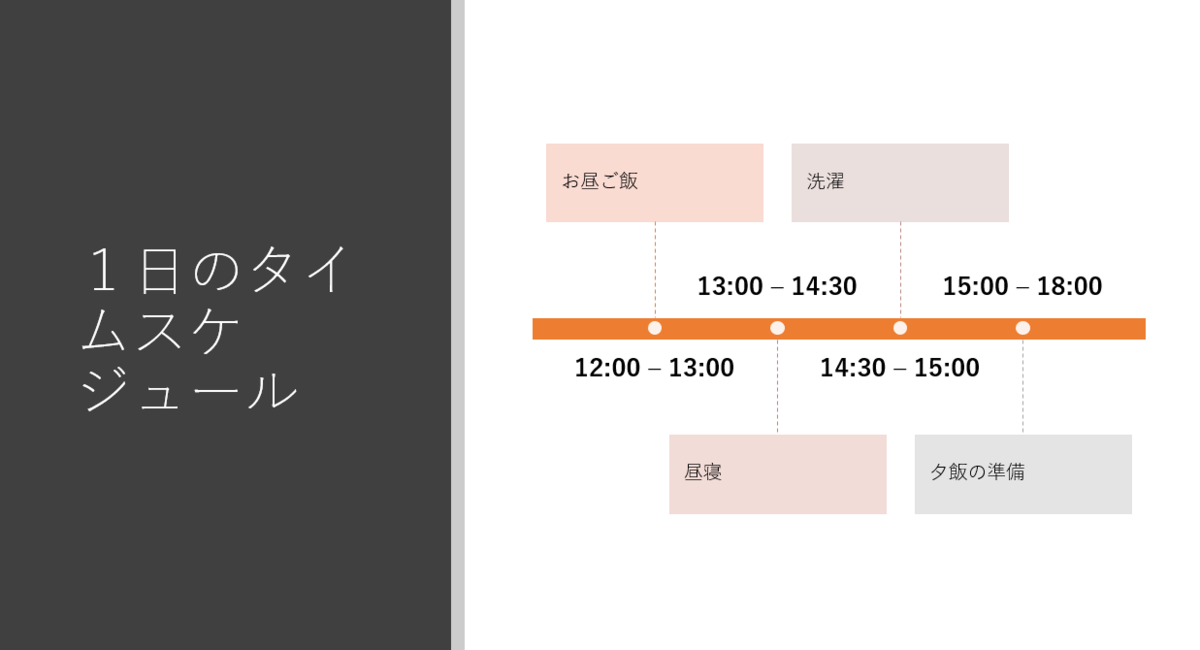シンプルで先進的なパワーポイントテンプレートPPTips.jp
