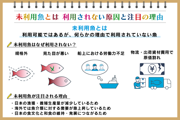地産地消が飲食店の集客につながる？地産地消のメリットとデメリットについて – オミセクラフト飲食店開業・経営に関するお役立ちコラム