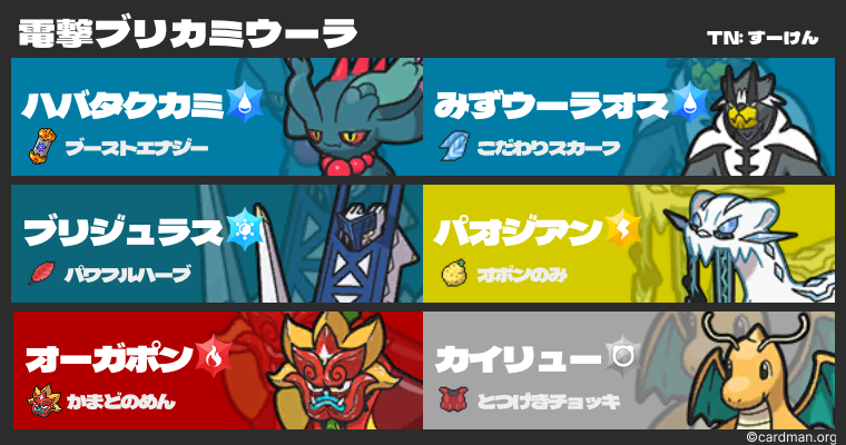 ポケモンSV ハバタクカミの入手方法と色違い厳選のやり方 スカーレットバイオレットAppMedia