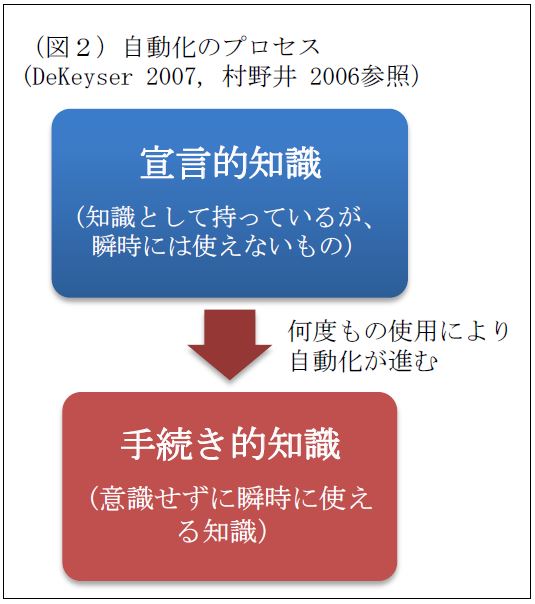 はま寿司が“選べる！タッチパネル声優ナレーション！”を導入。第1弾は速水奨が期間限定で登場 - 電撃オンライン