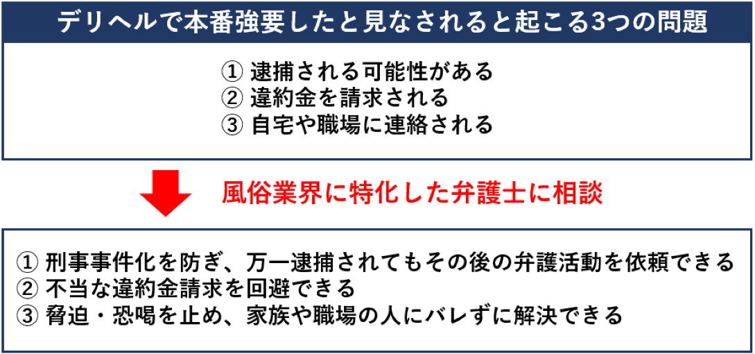 Amazon.co.jp: 百合咲うるみ 180分本指名 極上風俗4本番+ピンサロ