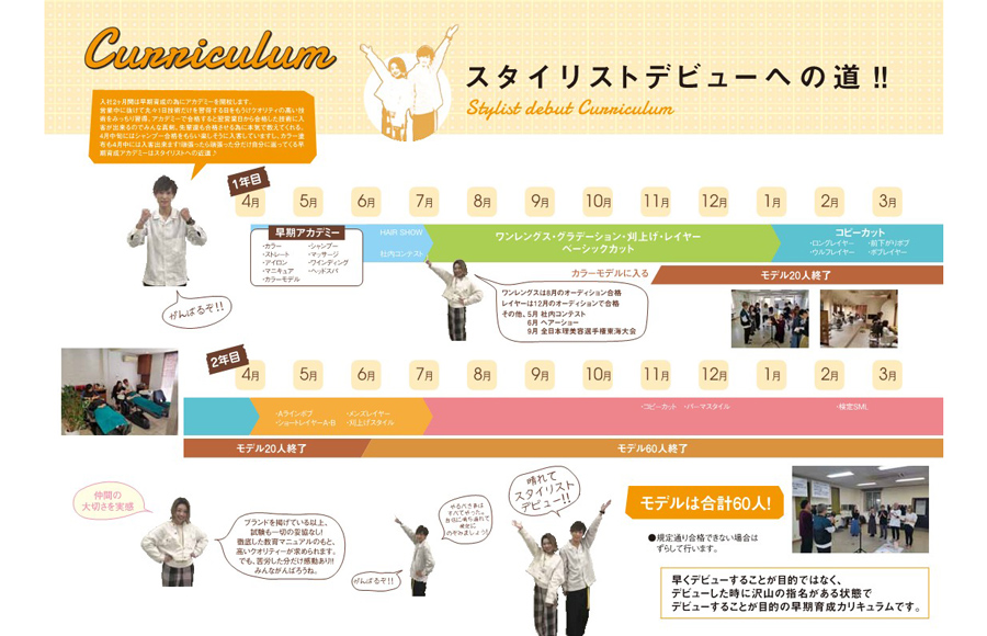 美容室 採用パンフレット作成_441PAMPHLET.make パンフレット.メイク