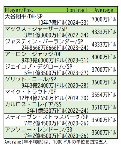 1000ドルを日本円に変えたらいくら？為替レートの意外な事実まるしぇ