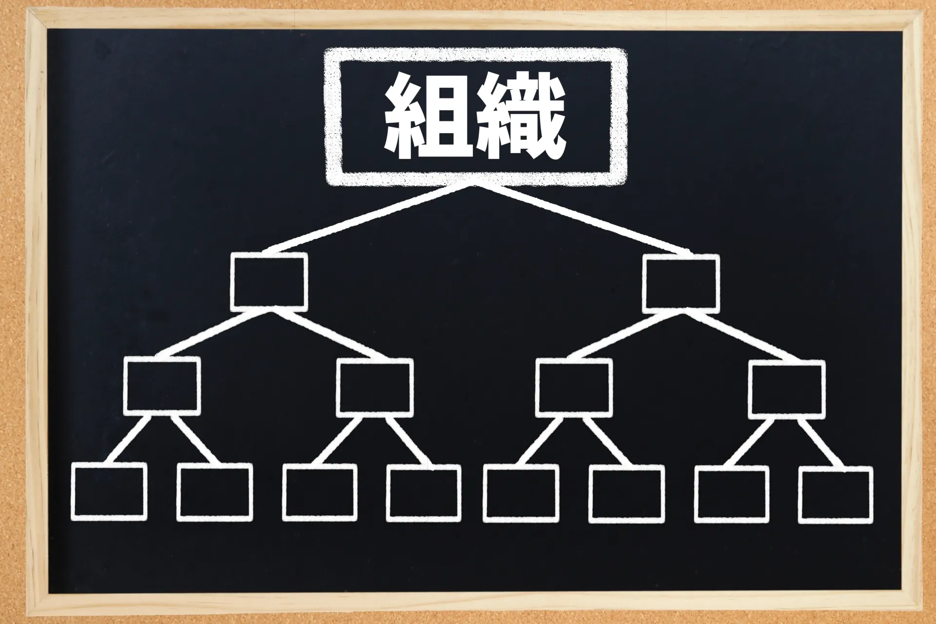 すぐに使える組織図テンプレート15選Excel, PowerPoint無料・登録不要ビズ研