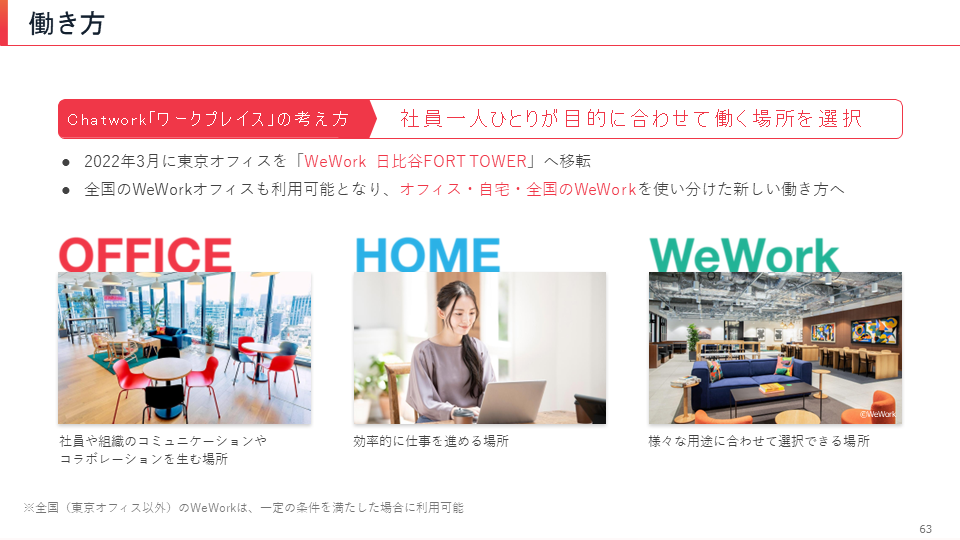 会社紹介資料サイト制作会社クオリティの高い資料が揃うテンプレの百貨店「資料デザイン百貨」
