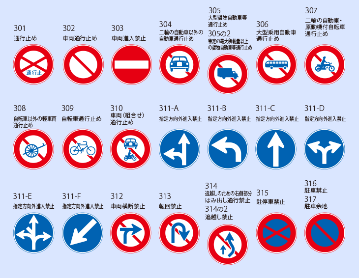 道路標識 規制標識－がんばるＰＤを応援