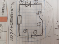 電気用図記号 抜粋備忘録マルオネット