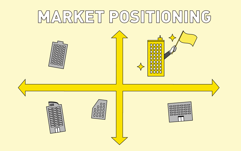 市場分析・解説に使えるポジショニングマップ - 日本経済新聞