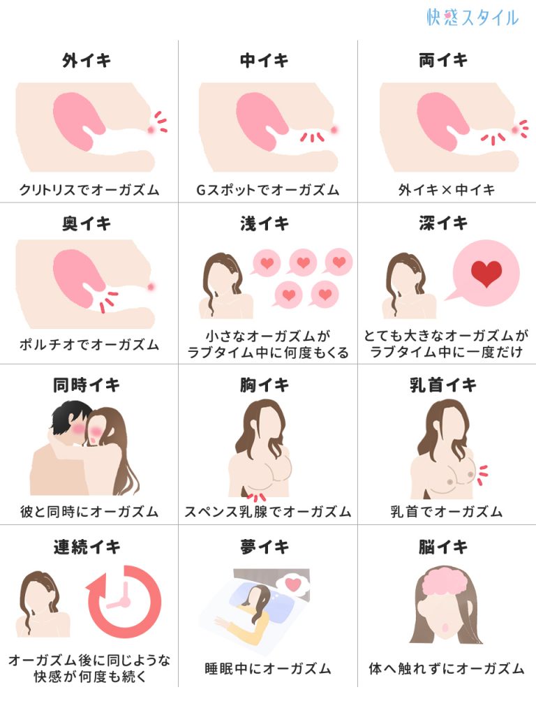 セックスでイクとはどんな感覚？女性がイク寸前にはどうなる？ | Ray(レイ)