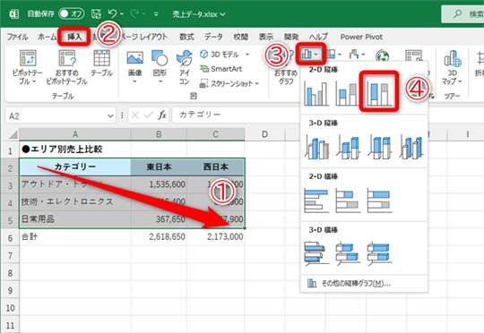 Excel エクセル でのグラフの作り方⑧データラベルを表示する方法
