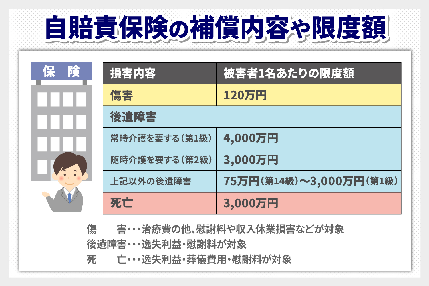 自賠責保険、切れていませんか？ : ２りんかんブログ