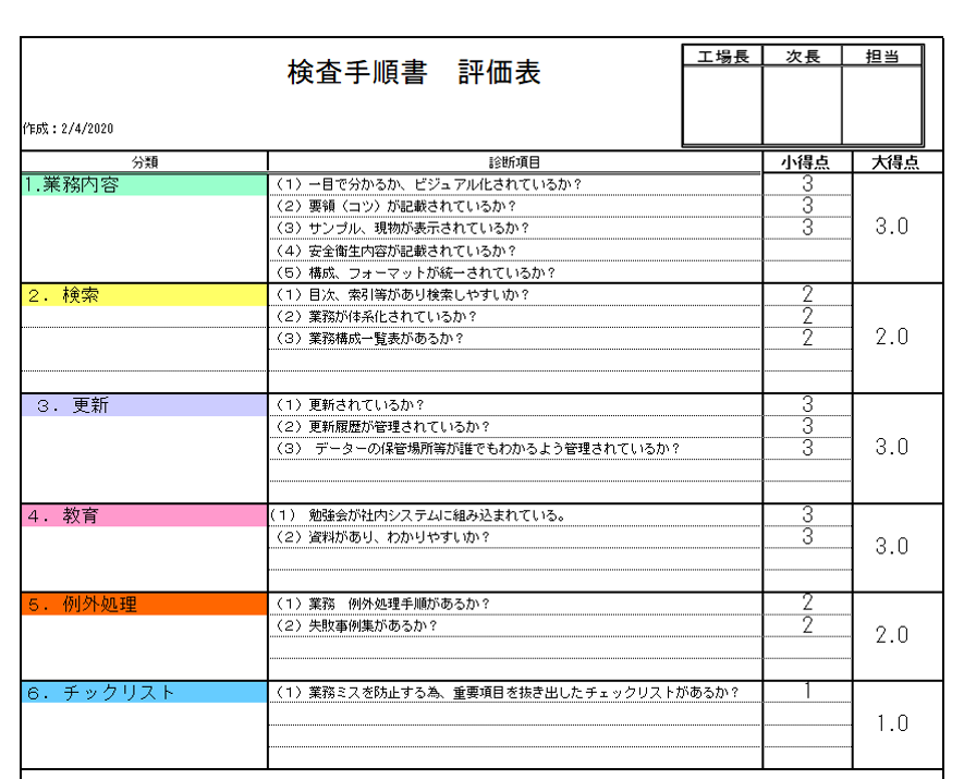 見やすい！シンプルな役割・業務・仕事の作業分担表「Excel・Word・PDF」のテンプレートとなります。作業や業務をチ