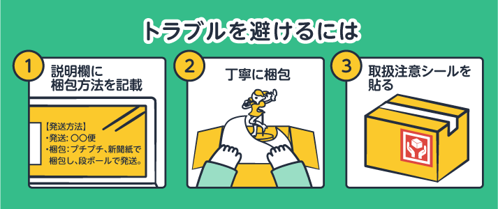 メルカリ 定形外郵便の送り方送れるもの・対応サイズを紹介格安価格のダンボール 段ボール 通販・購入・販売なら ダンボールAエース