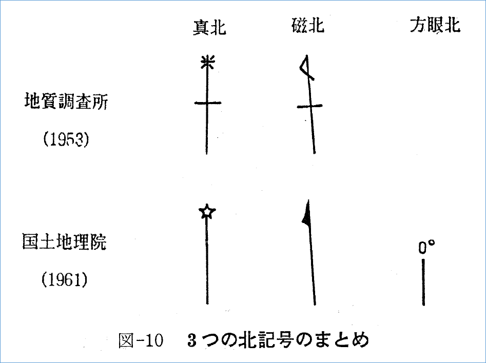 方位マークイラスト無料イラスト・フリー素材なら「イラストAC」