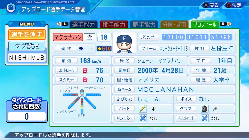 MLB2025開幕投手決定！エースたちのプライドをかけたマウンド - MLB メジャーリーグ物語