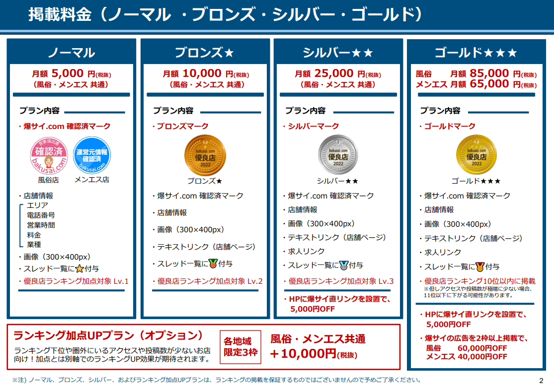 大阪 日本橋 メンズエステ -