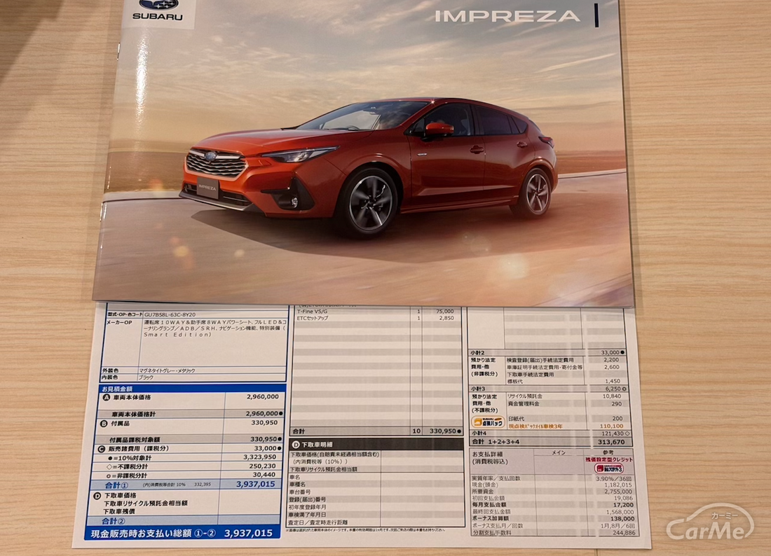 スバル 新型フォレスター値引き交渉マニュアル2025年10月の値引き動向は？ - 株式会社アイディーインフォメーション