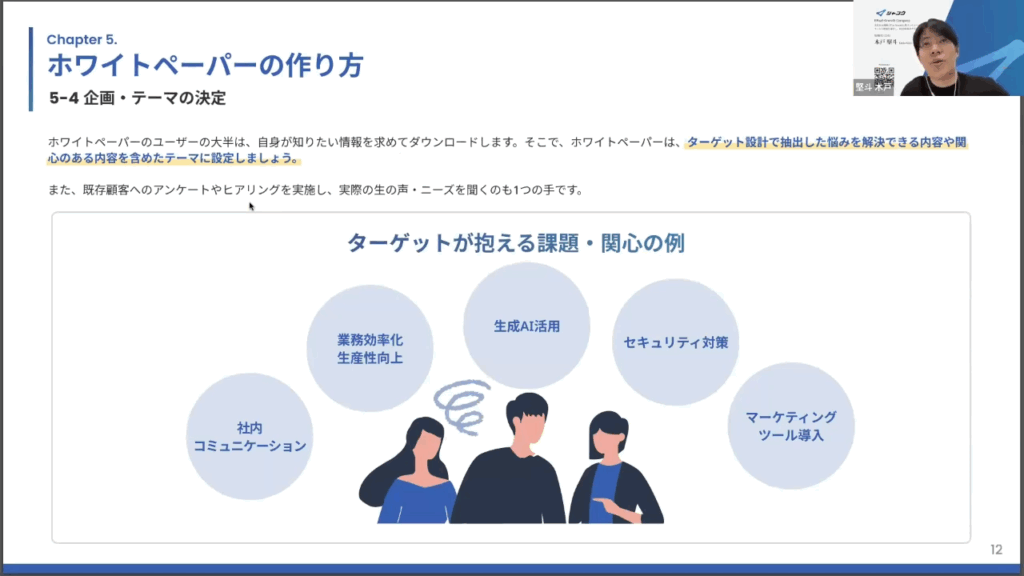ホワイトペーパーとは？商談につながる書き方とダウンロードを増やすコツBtoBマーケティング サイトからのリード獲得を増やすferretOne フェレットワン
