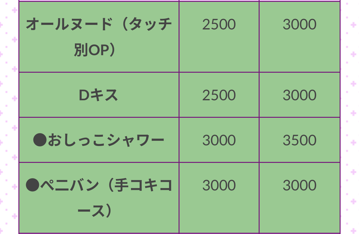 料金システム｜Sっ娘ハンド デビるん 神田店（神田/デリヘル）