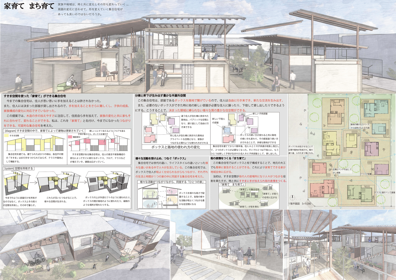 第12回 POLUS ─ ポラス ─ 学生・建築デザインコンペティション 学生限定- コンテスト 公募 コンペ の 登竜門