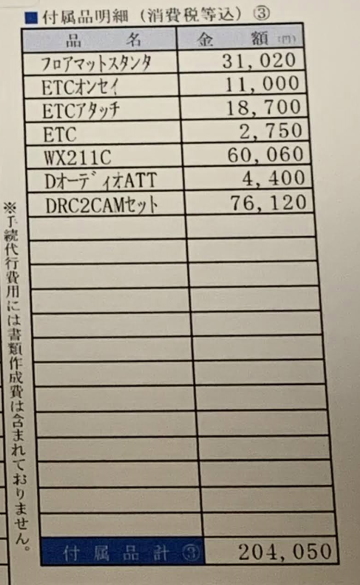 新型ヴェゼルの値引き合格ラインは20万円！限界交渉術を可能にする乗り換えチェックシート付き - アジカASIACARSマガジン